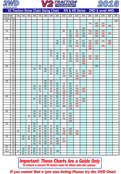 Snow Chain Size Guide V2 2WD